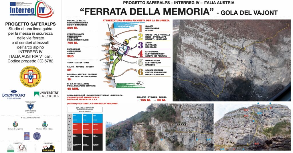 Tabella Informativa della Via Ferrata della Memoria