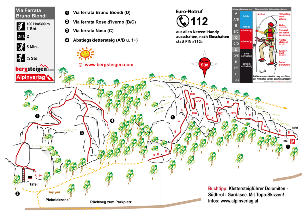 Tabella informativa della ferrata Bruno Biondi